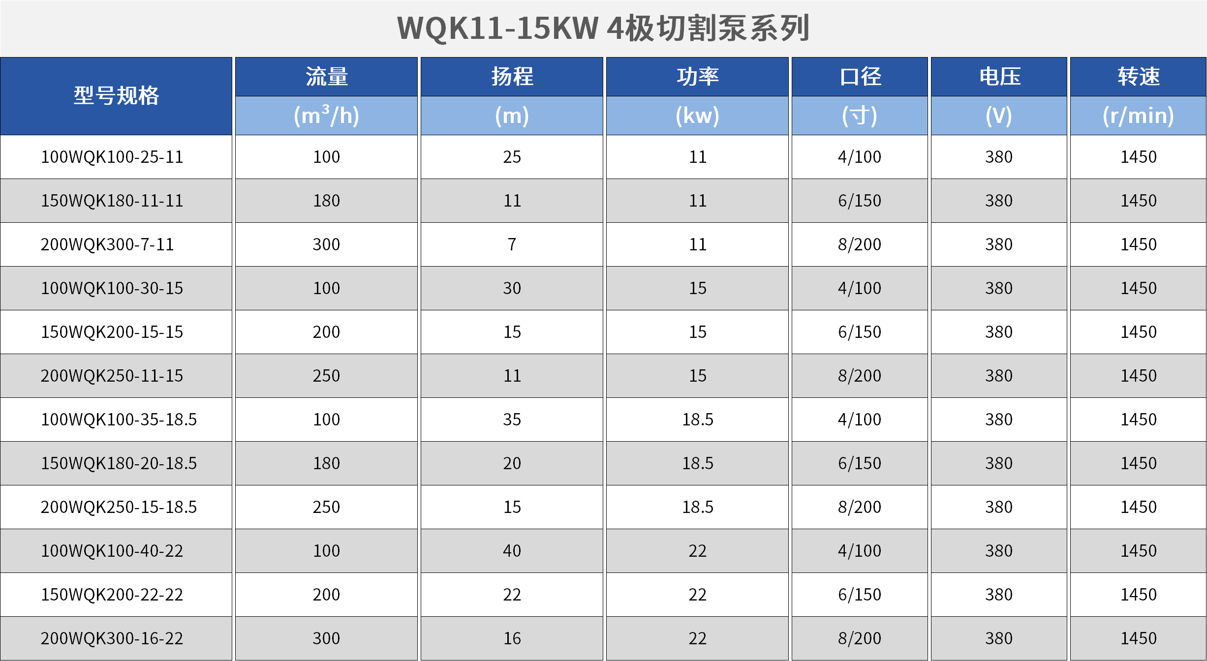 WQK/QG带切割装置潜水排污泵.png WQK/QG带切割装置潜水排污泵.png