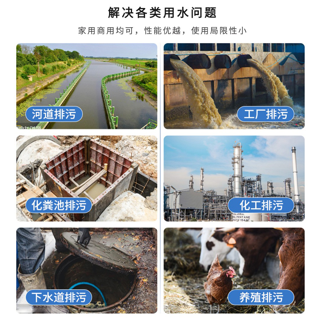 潜污泵应用场景2.png